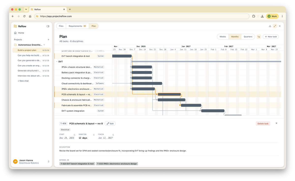 The Reflow Plan view: a Gantt timeline of tasks by discipline, with dependencies and the task detail pane below.